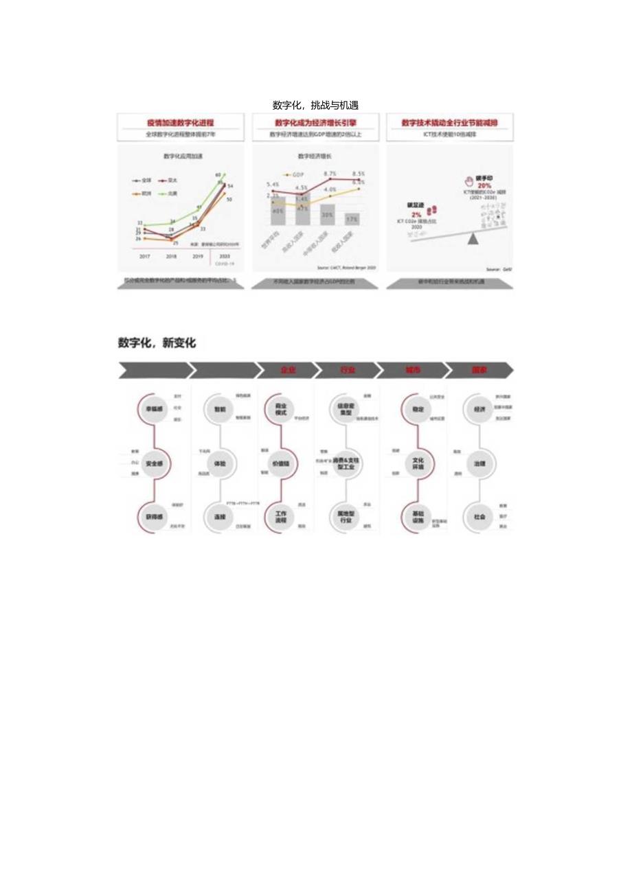 《h公司：数字化转型从战略到执行》.docx_第3页