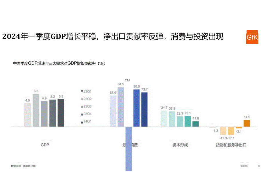 2024上半年中国家电市场发展报告 结合以旧换新 激发家电消费新活力.docx_第3页