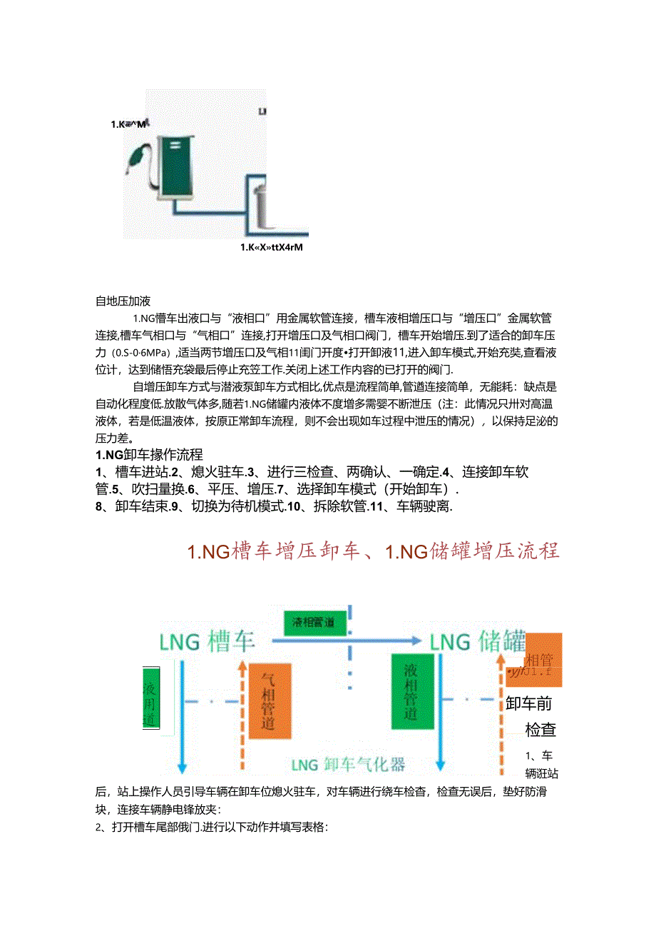 LNG加气站卸车解读.docx_第2页