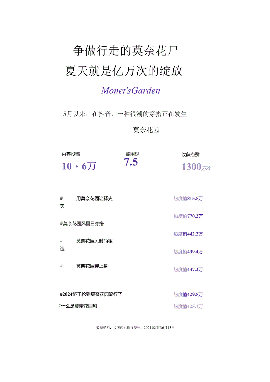 2024抖音夏季时尚穿搭灵感趋势——莫奈花园.docx_第2页