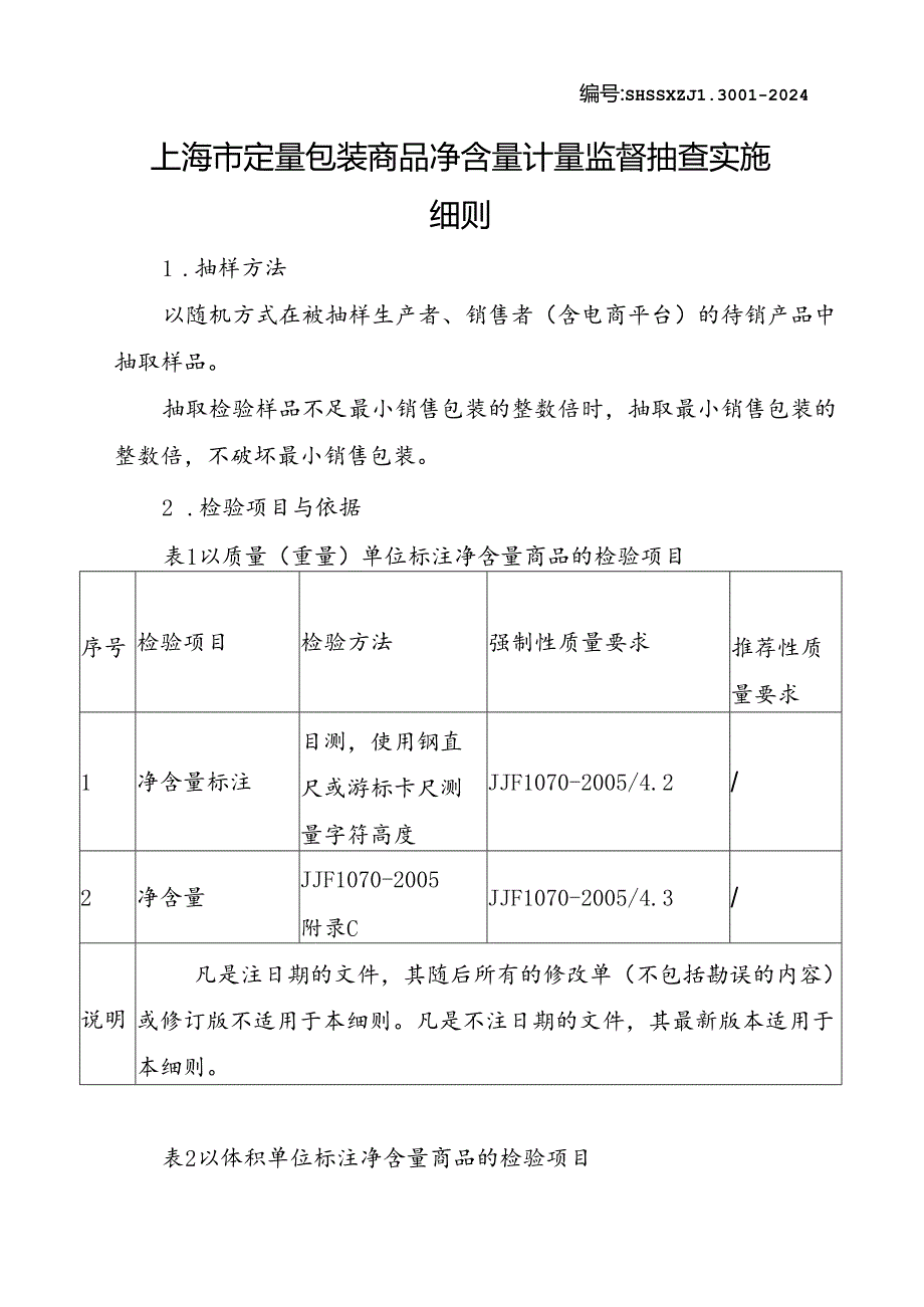 SHSSXZJL3001-2024上海市计量监督抽查实施细则 [上海市定量包装商品净含量计量监督抽查]审批终版.docx_第1页