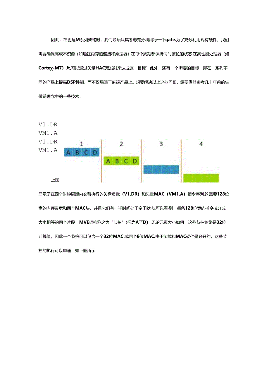 Arm为何采用Helium技术而不用Neon？.docx_第3页