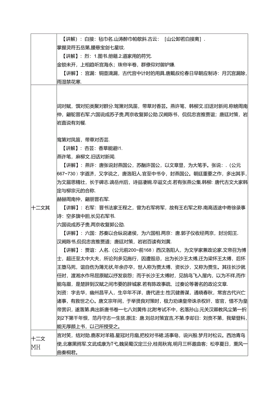 12.《笠翁对韵》十二文教案 国学经典上半卷.docx_第3页