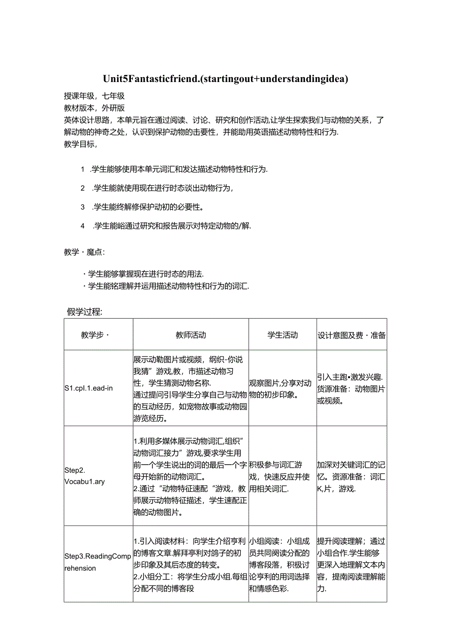 Unit 5 Fantastic friendstarting out understanding idea 教学设计外研版2024七上.docx_第1页