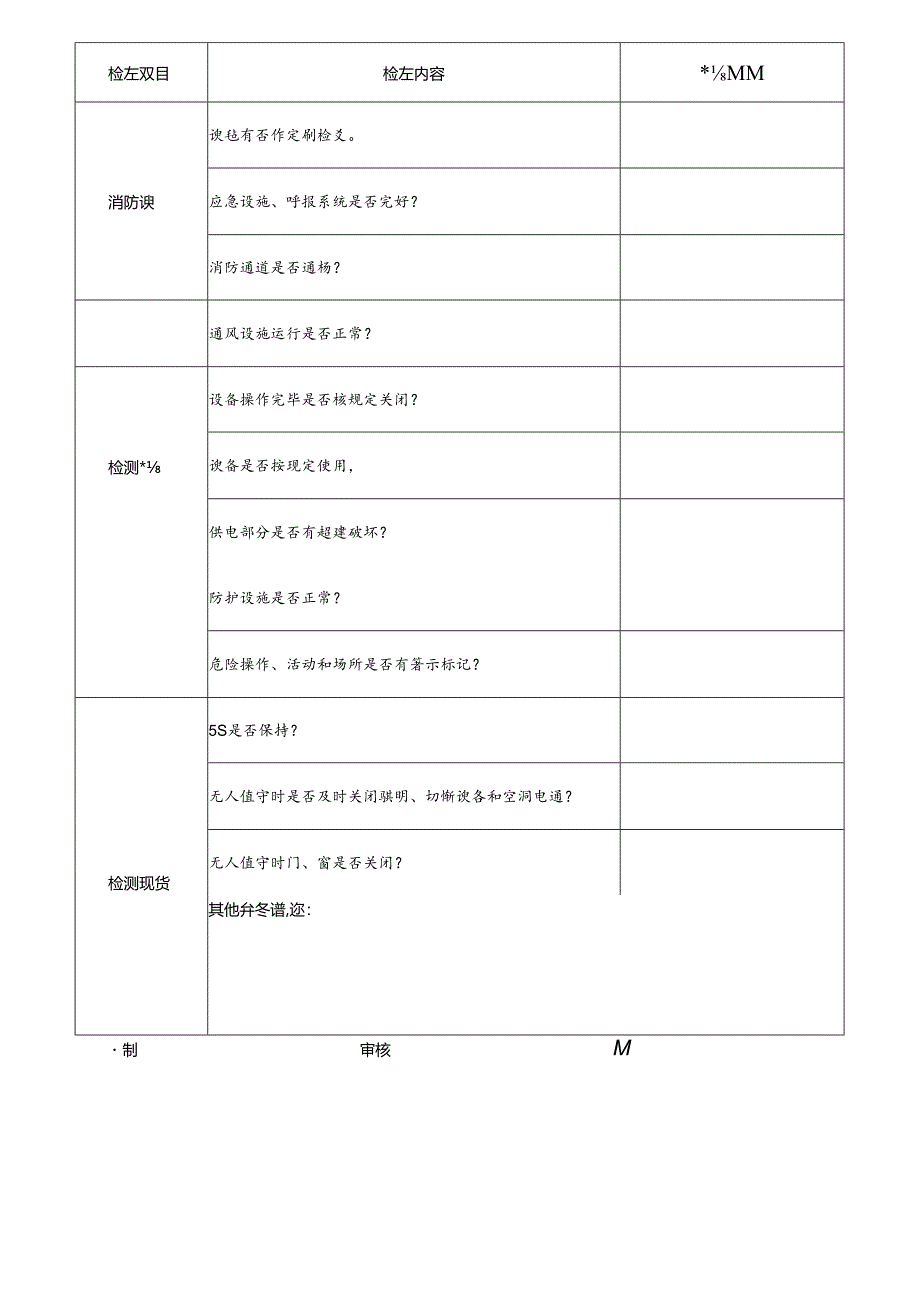 CDNL-P17-R01 安全检查记录 V1.0.docx_第1页