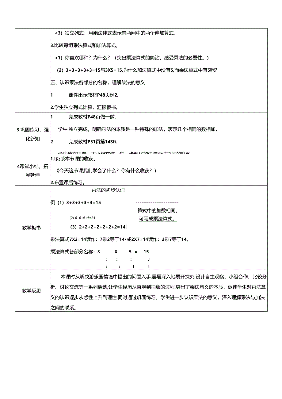 《乘法的初步认识》教案.docx_第2页