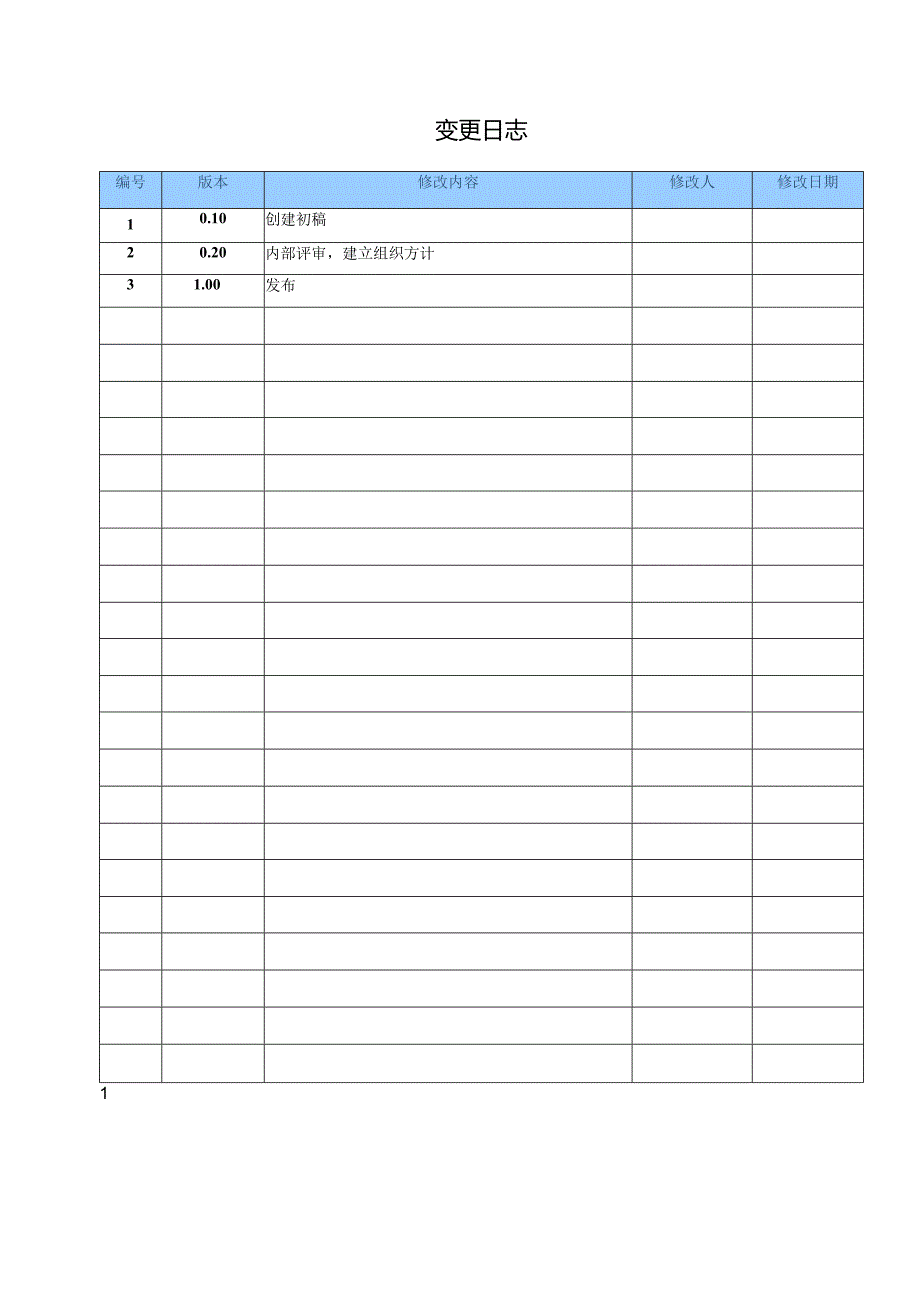 CMMI_测试和验收过程 V1.00.docx_第2页