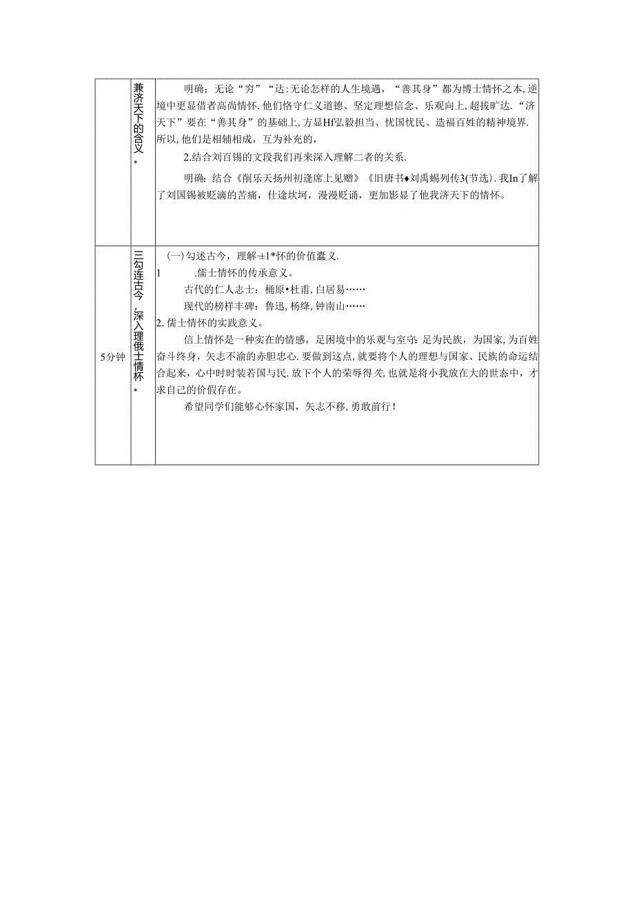 《从古诗文中品中国古代文人的儒士情怀——兼济天下》教案.docx_第2页