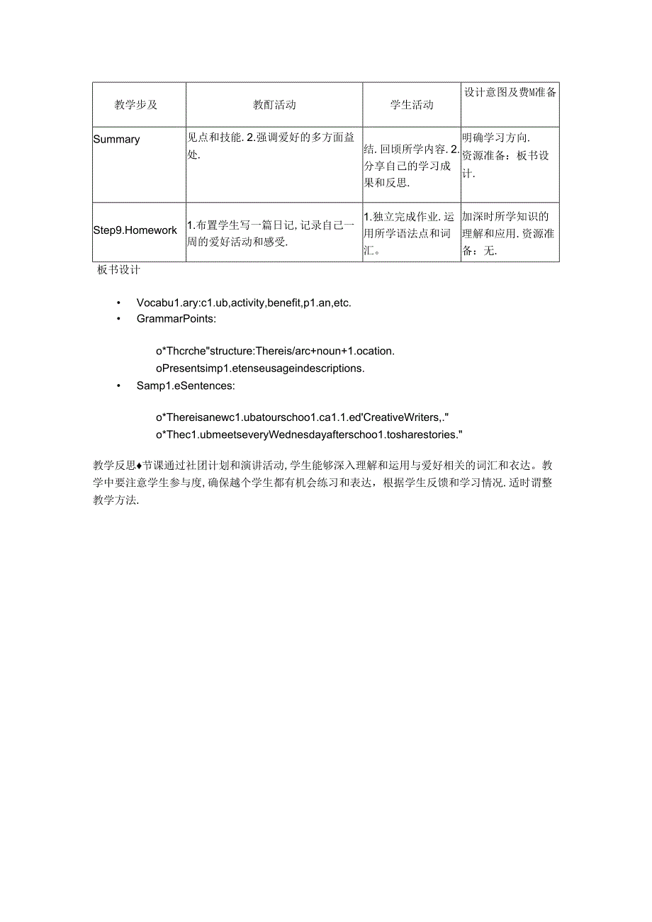 Unit 2 More than fun Presenting ideas Reflection教学设计外研版2024七上.docx_第2页