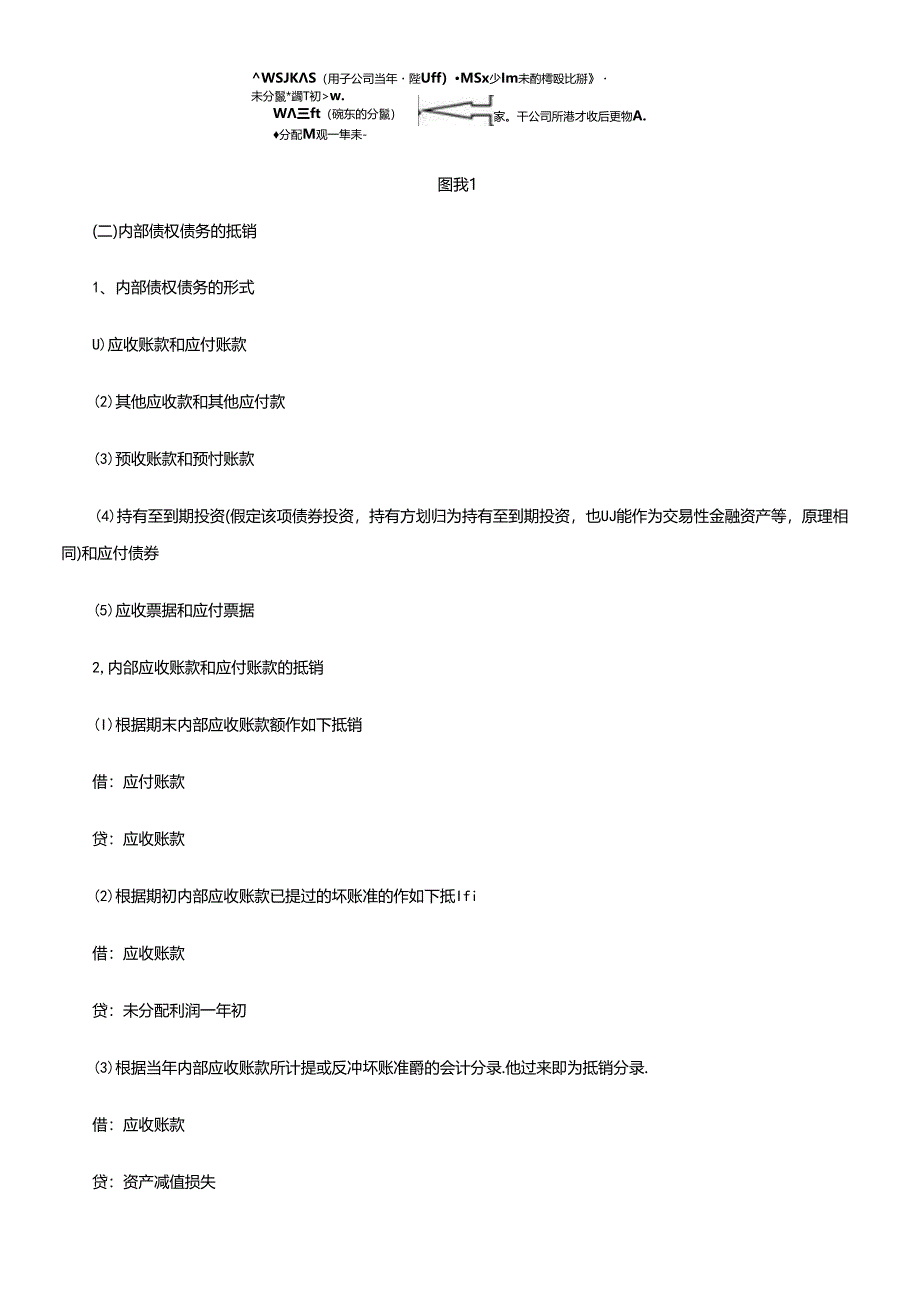 《会计考试调整和抵销分录学习思路提示》.docx_第3页