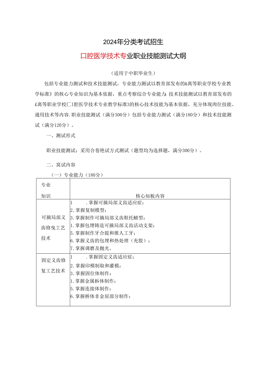 2024年分类考试招生口腔医学技术专业职业技能测试大纲.docx_第1页