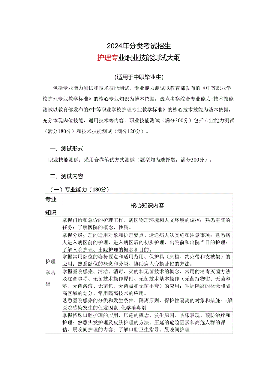 2024年分类考试招生护理专业职业技能测试大纲.docx_第1页