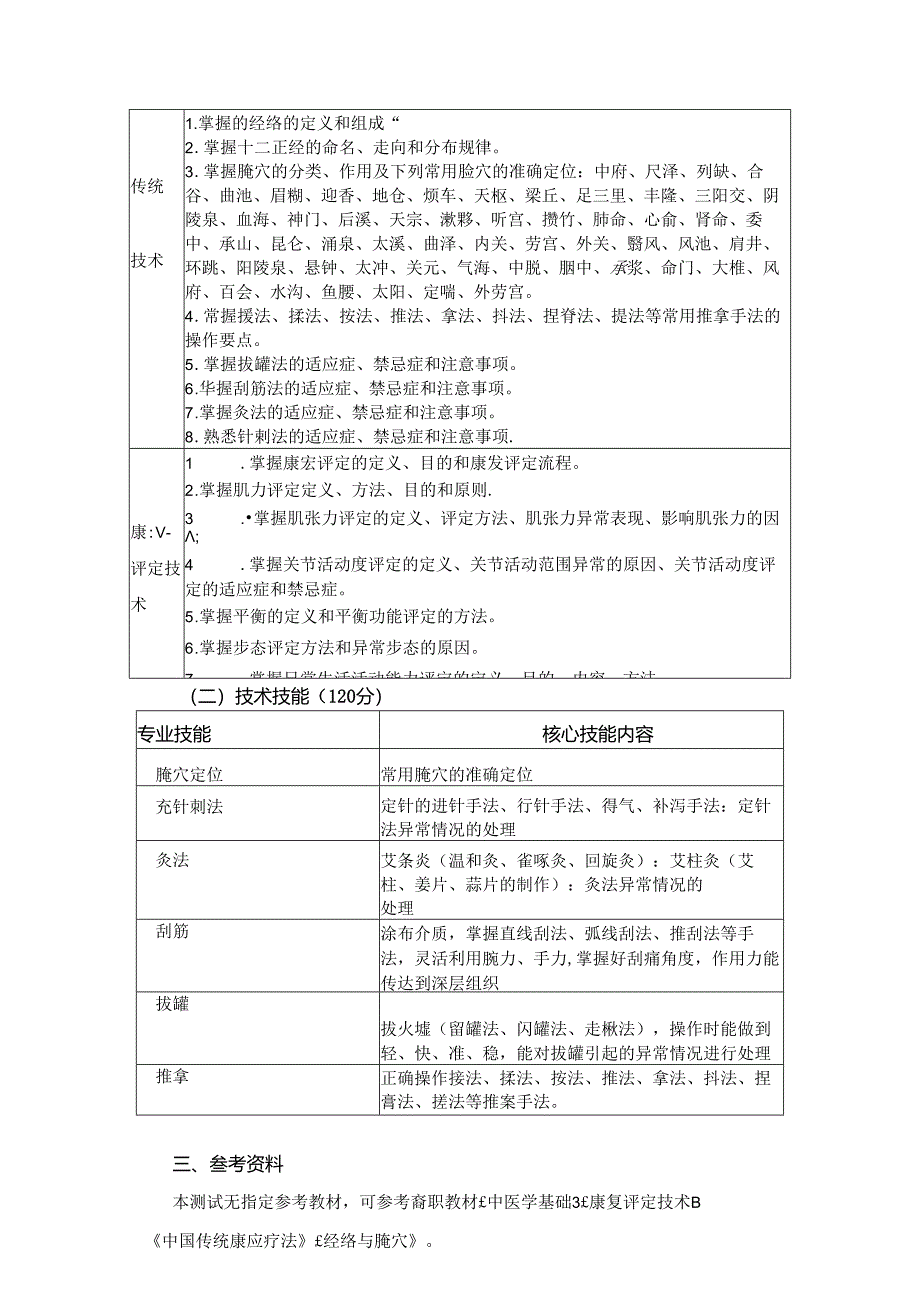 2024年分类考试招生中医康复技术专业职业技能测试大纲.docx_第2页