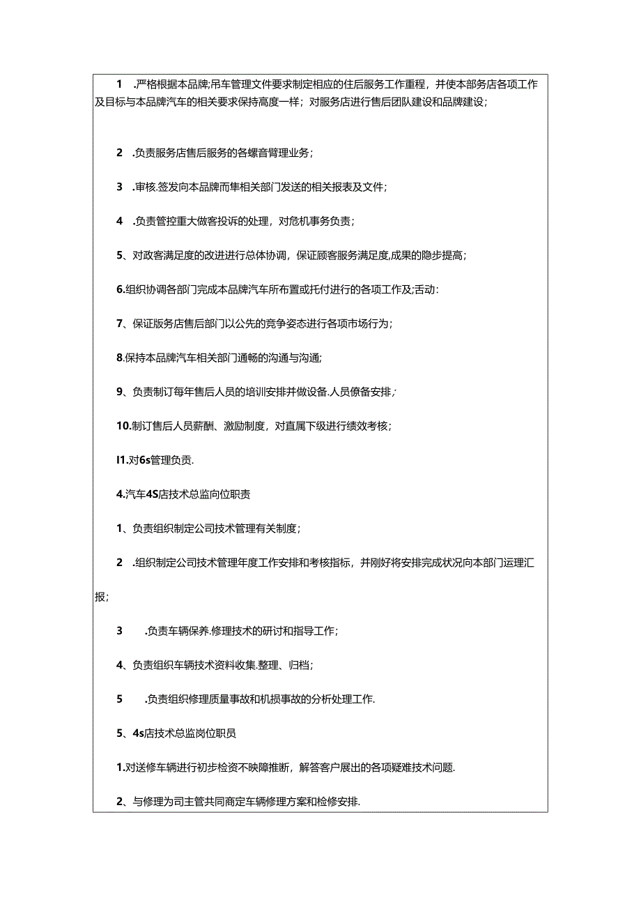 2024年4s店财务副总监岗位职责（共3篇）.docx_第2页