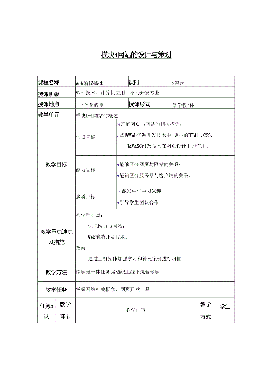 Web编程基础（HTML+CSS）项目实战教程-教案.docx_第1页