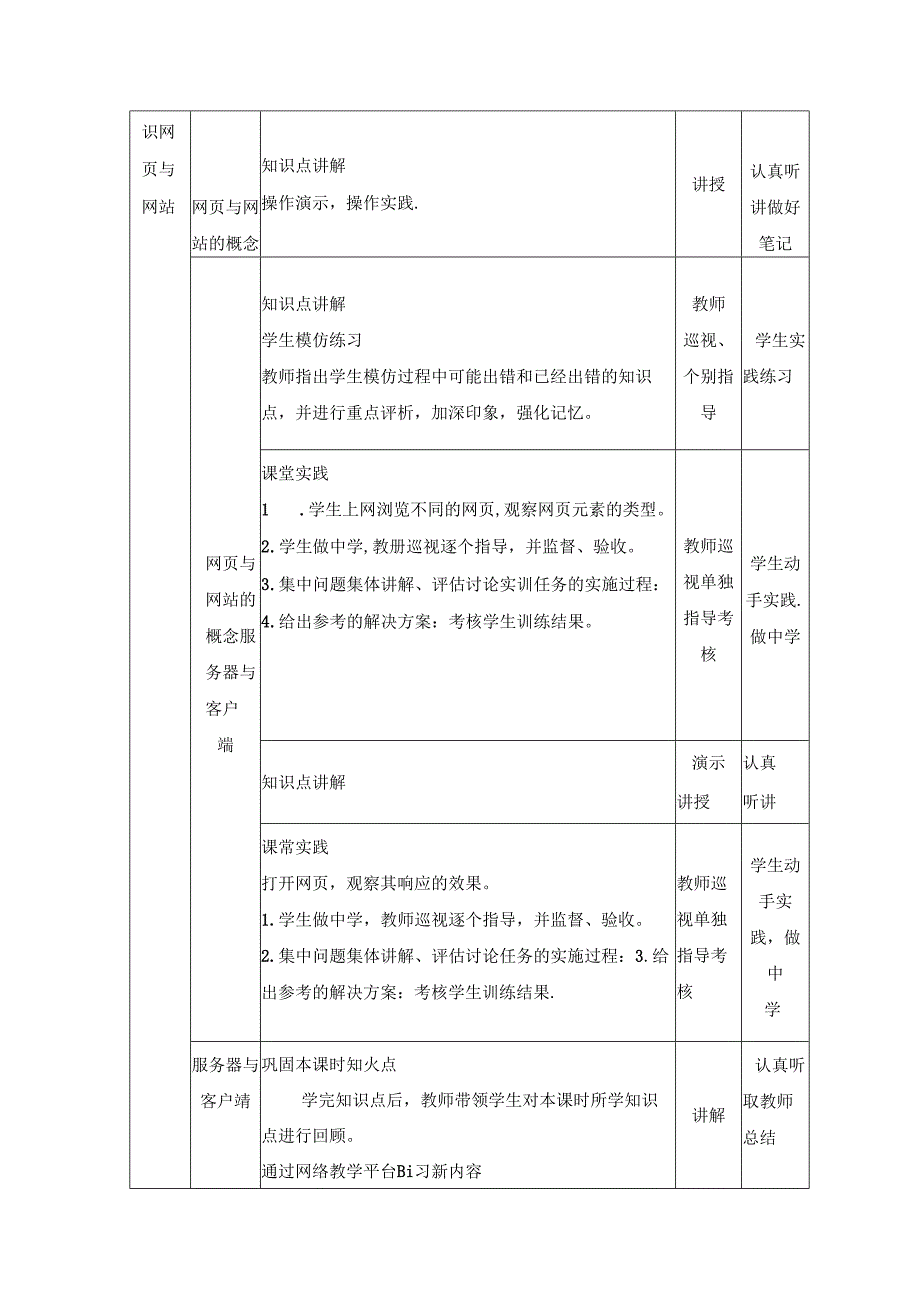 Web编程基础（HTML+CSS）项目实战教程-教案.docx_第2页