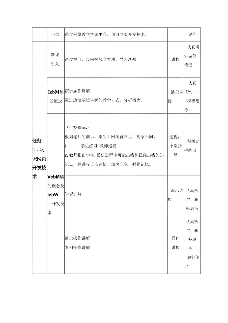 Web编程基础（HTML+CSS）项目实战教程-教案.docx_第3页