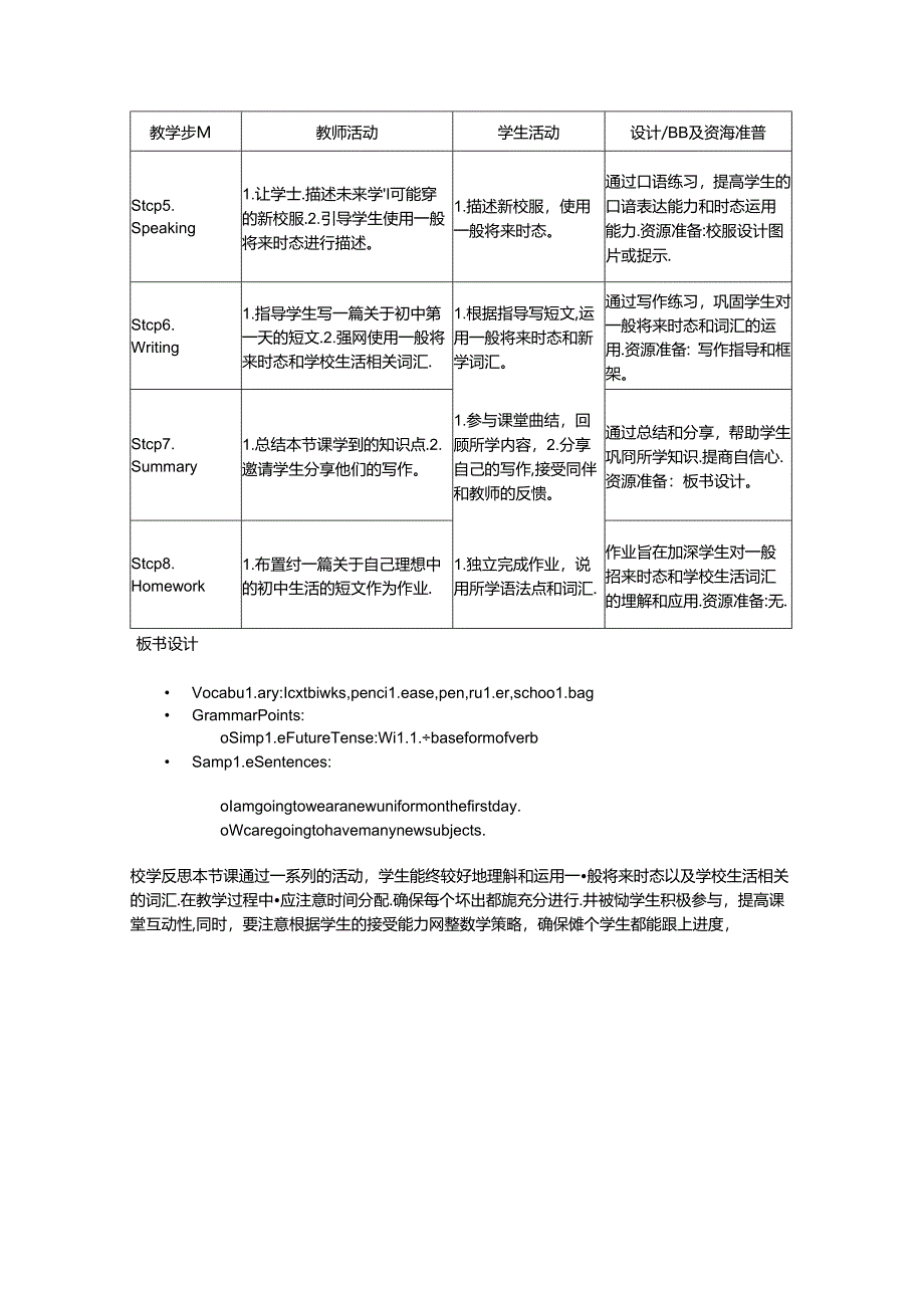 Starter Welcome to junior high：Getting Ready for School 教学设计外研版2024七上.docx_第2页