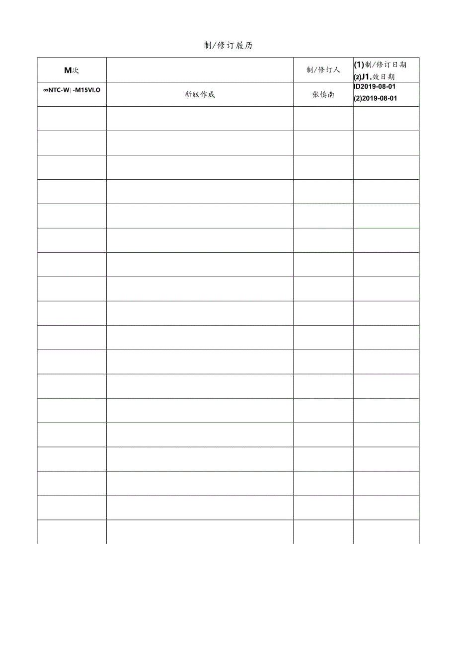 CDNTC-WI-M15 球压试验作业指导书 V1.0.docx_第2页