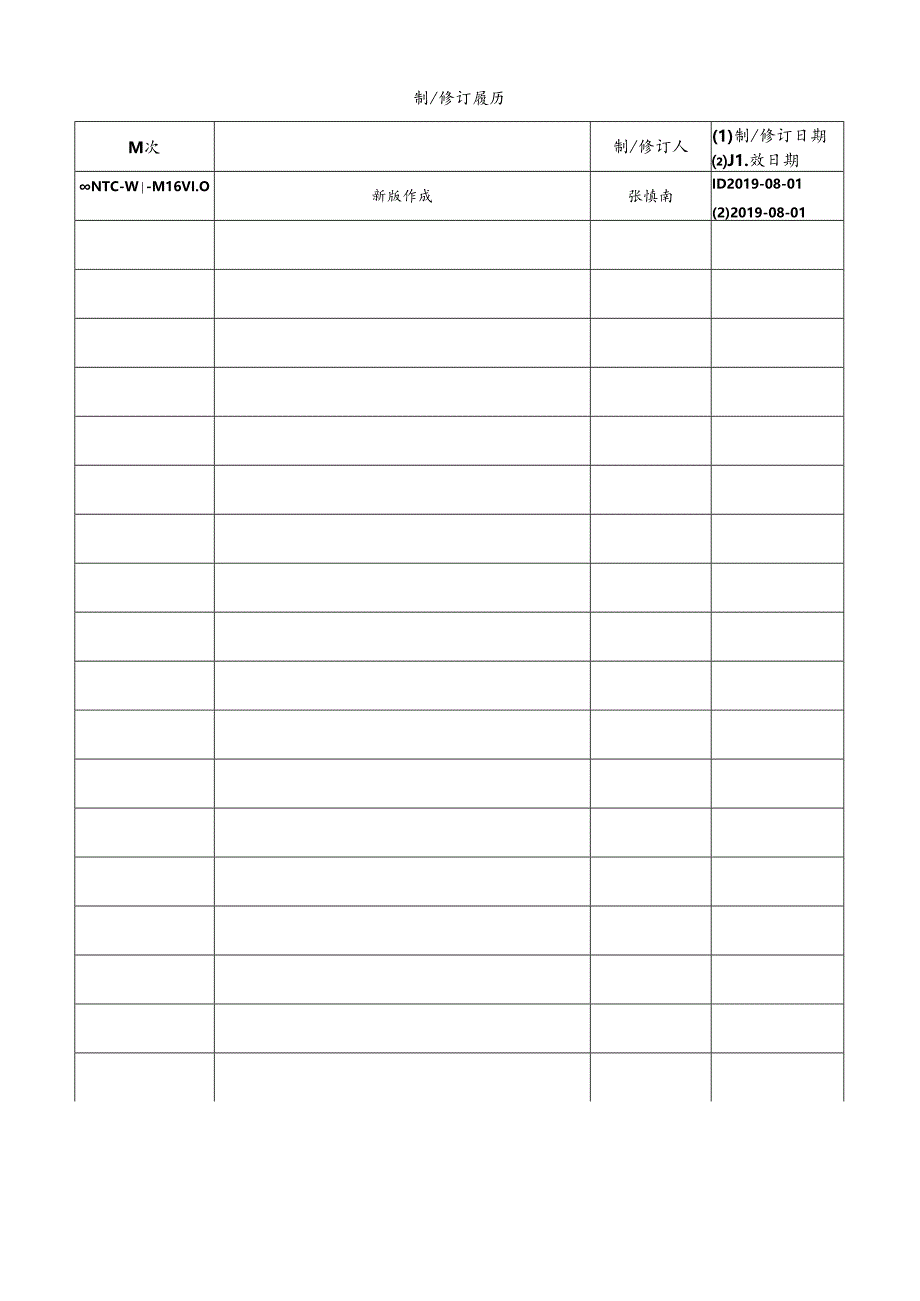 CDNTC-WI-M16 针焰试验作业指导书 V1.0.docx_第2页