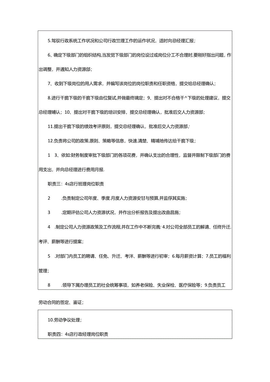 2024年4s店人事行政专员岗位职责（共7篇）.docx_第3页