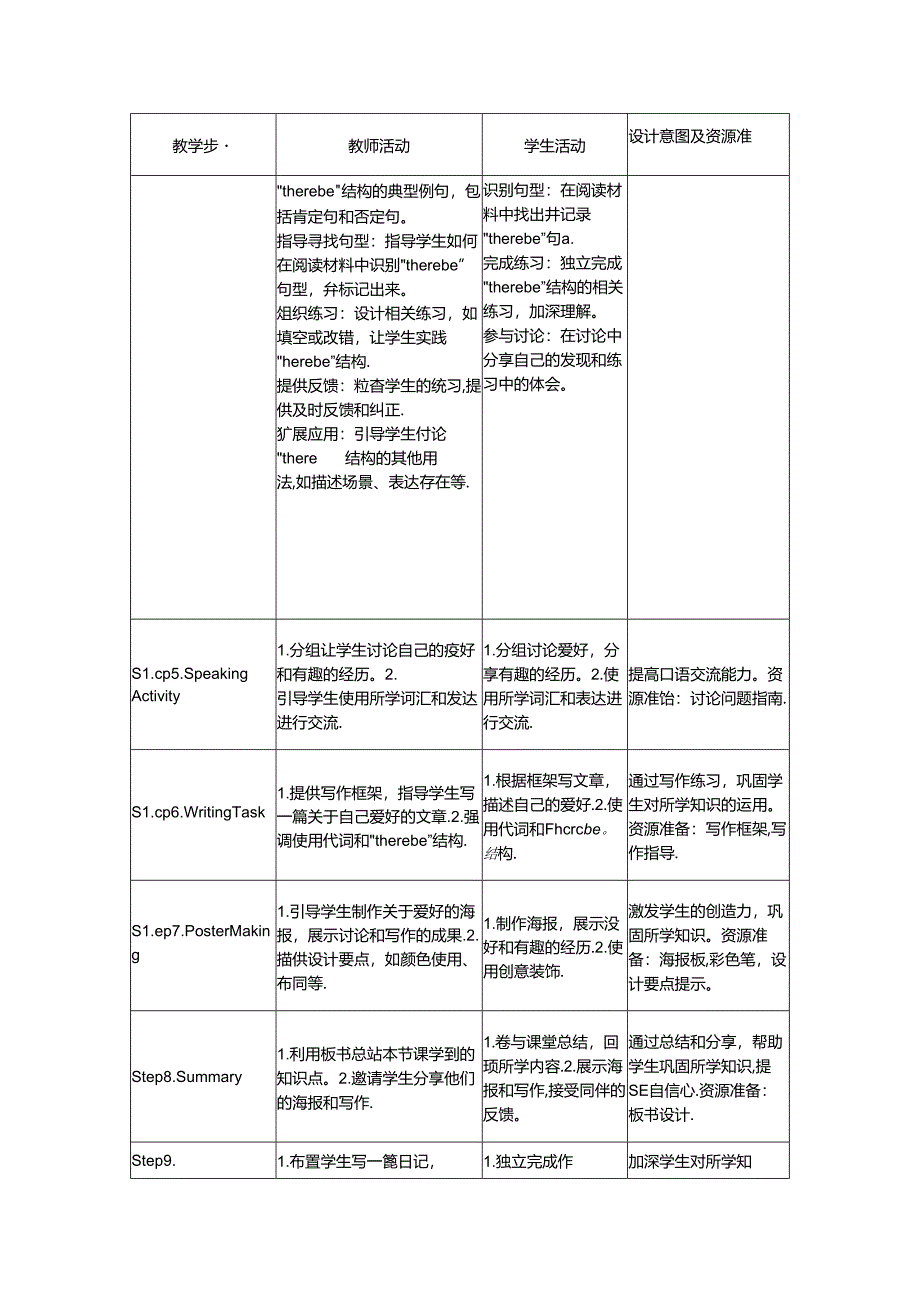 Unit 2 More than fun starting out understanding idea教学设计外研版2024七上.docx_第3页