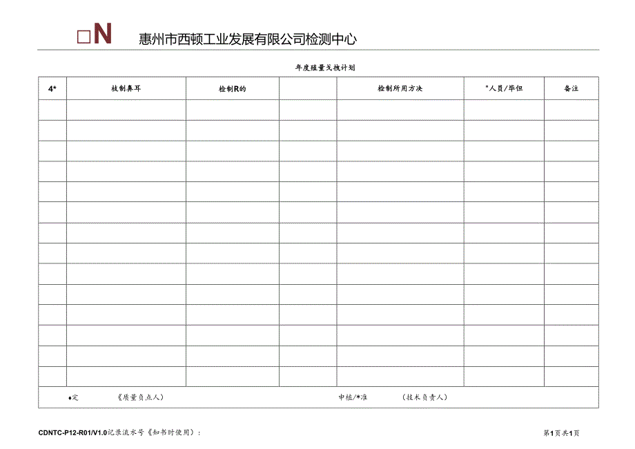 CDNTC-P12-R01 年度质量监控计划 V1.0.docx_第2页