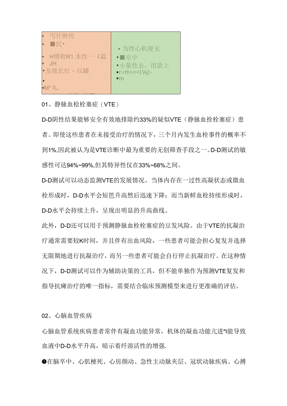 D-二聚体升高的 15 种临床意义解读2024（附表）.docx_第2页