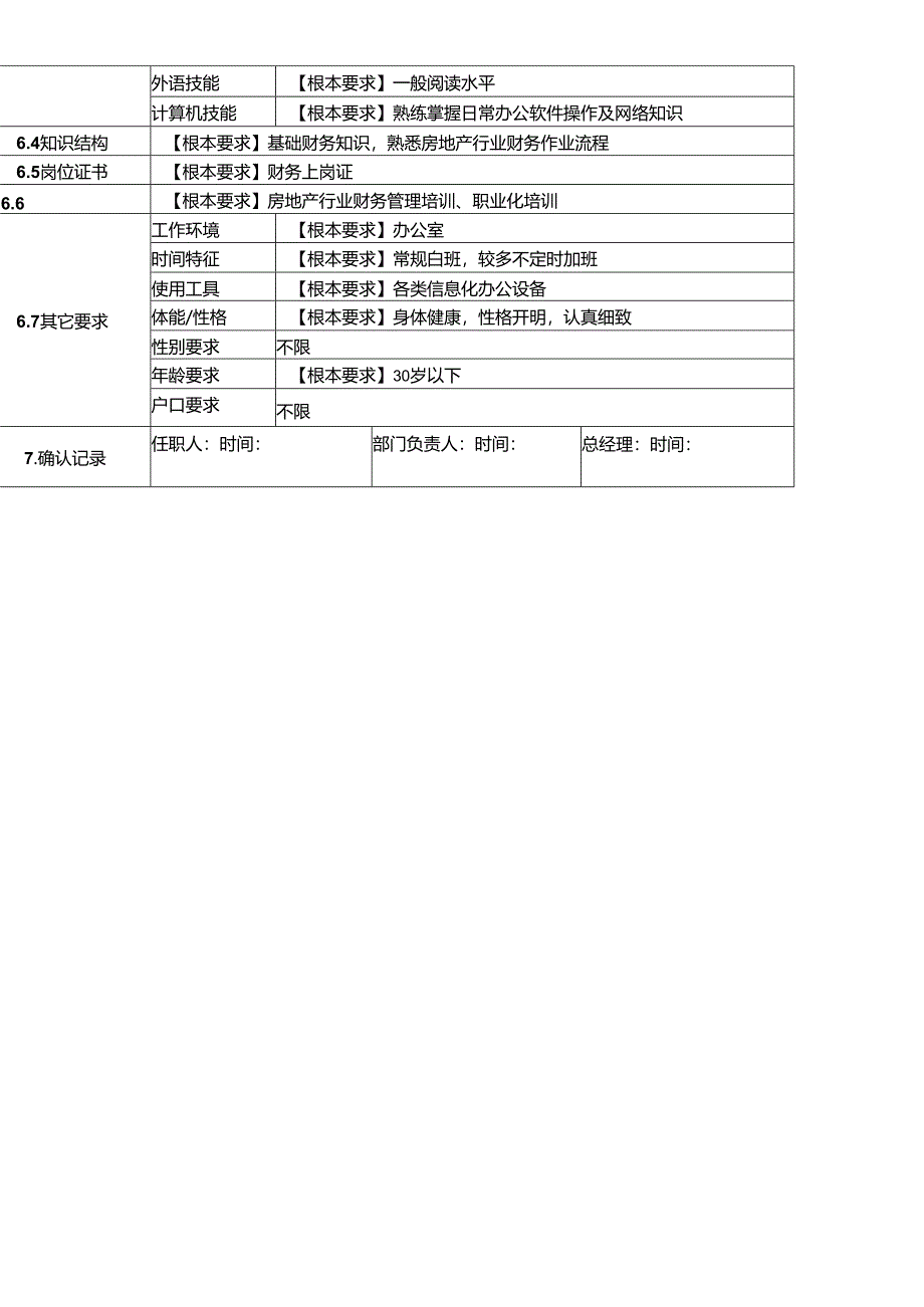 5财务部出纳岗位说明书.docx_第2页