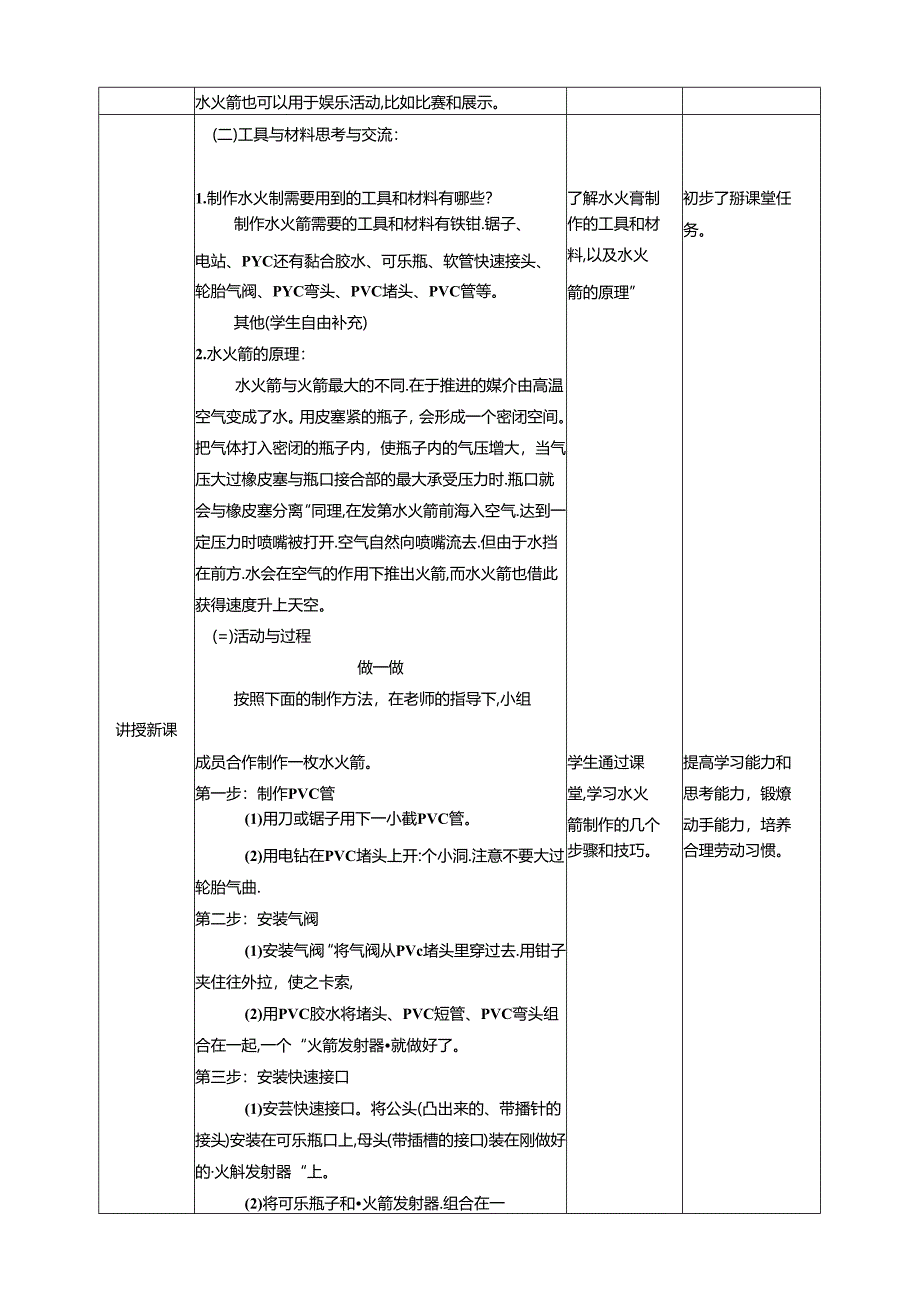 《12 制作水火箭》教案 川民版劳动教育六年级下册.docx_第2页