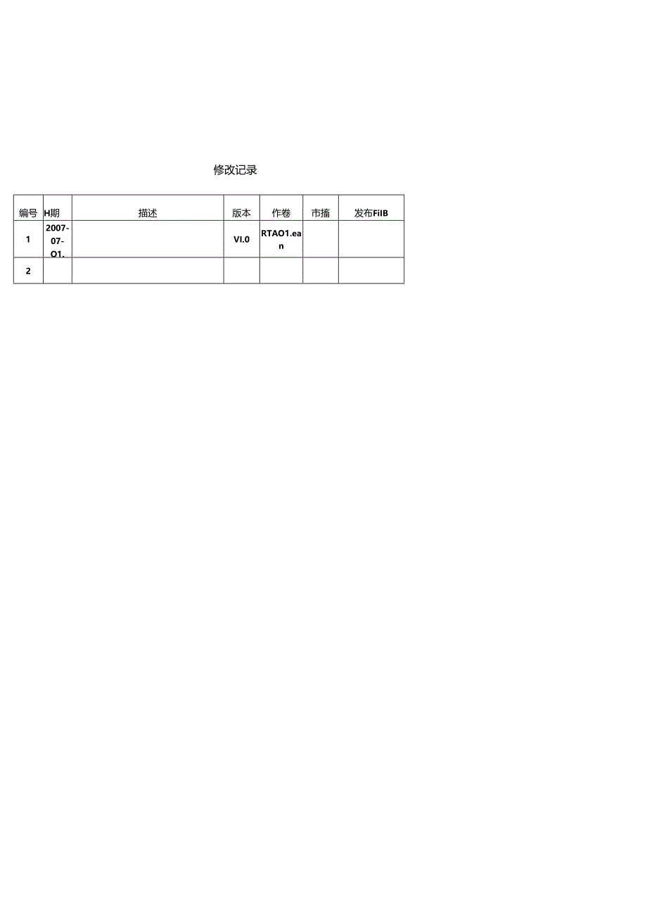 (XXXX年)中国某银行Cognos2BTransformer模型开发手册.docx_第2页