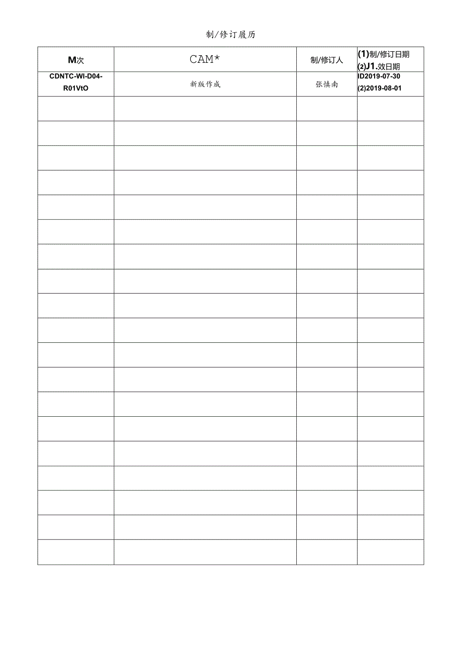 CDNTC-WI-D04-R01 功率计期间核查记录表 V1.0.docx_第1页