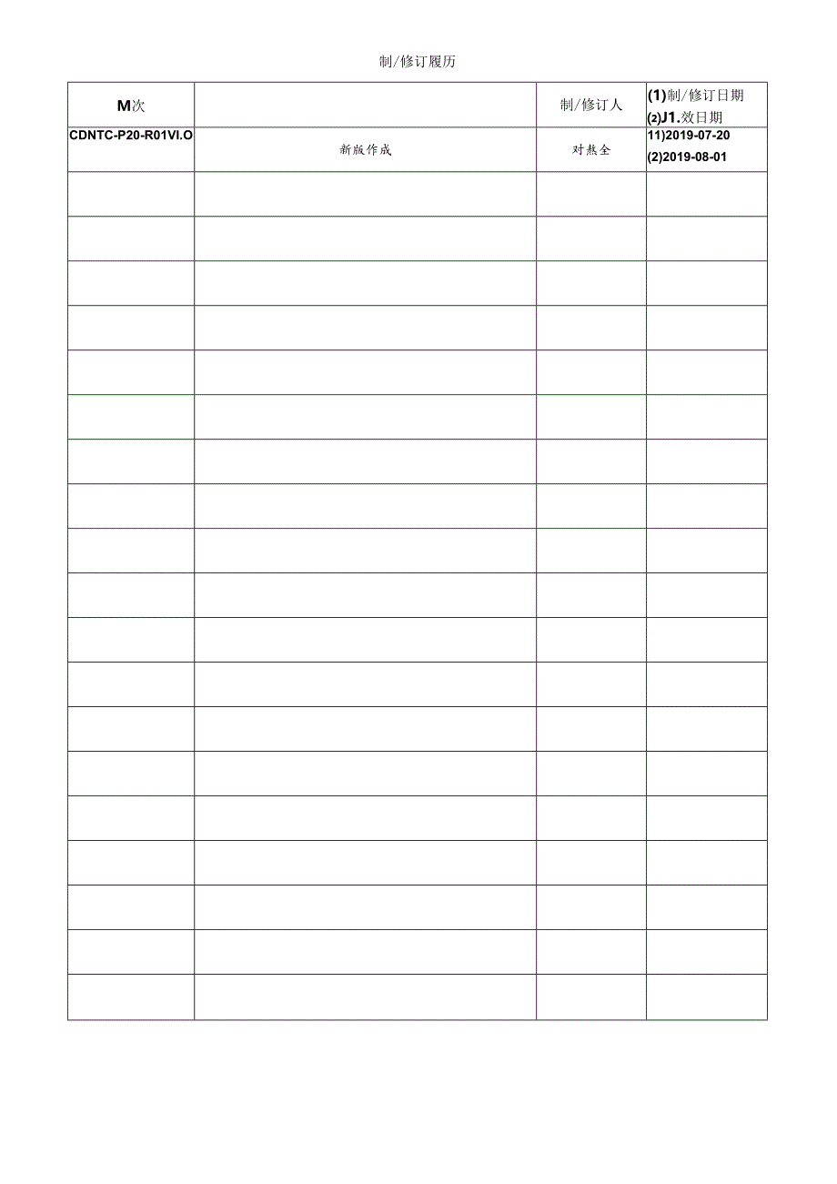 CDNTC-P20-R01 实施改进措施记录表 V1.0.docx_第1页