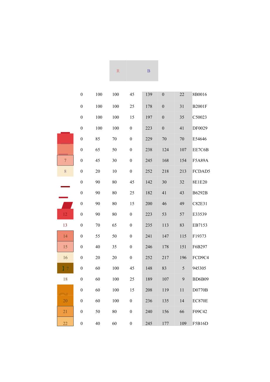 CMYK、RGB、十六进制色系表.docx_第1页