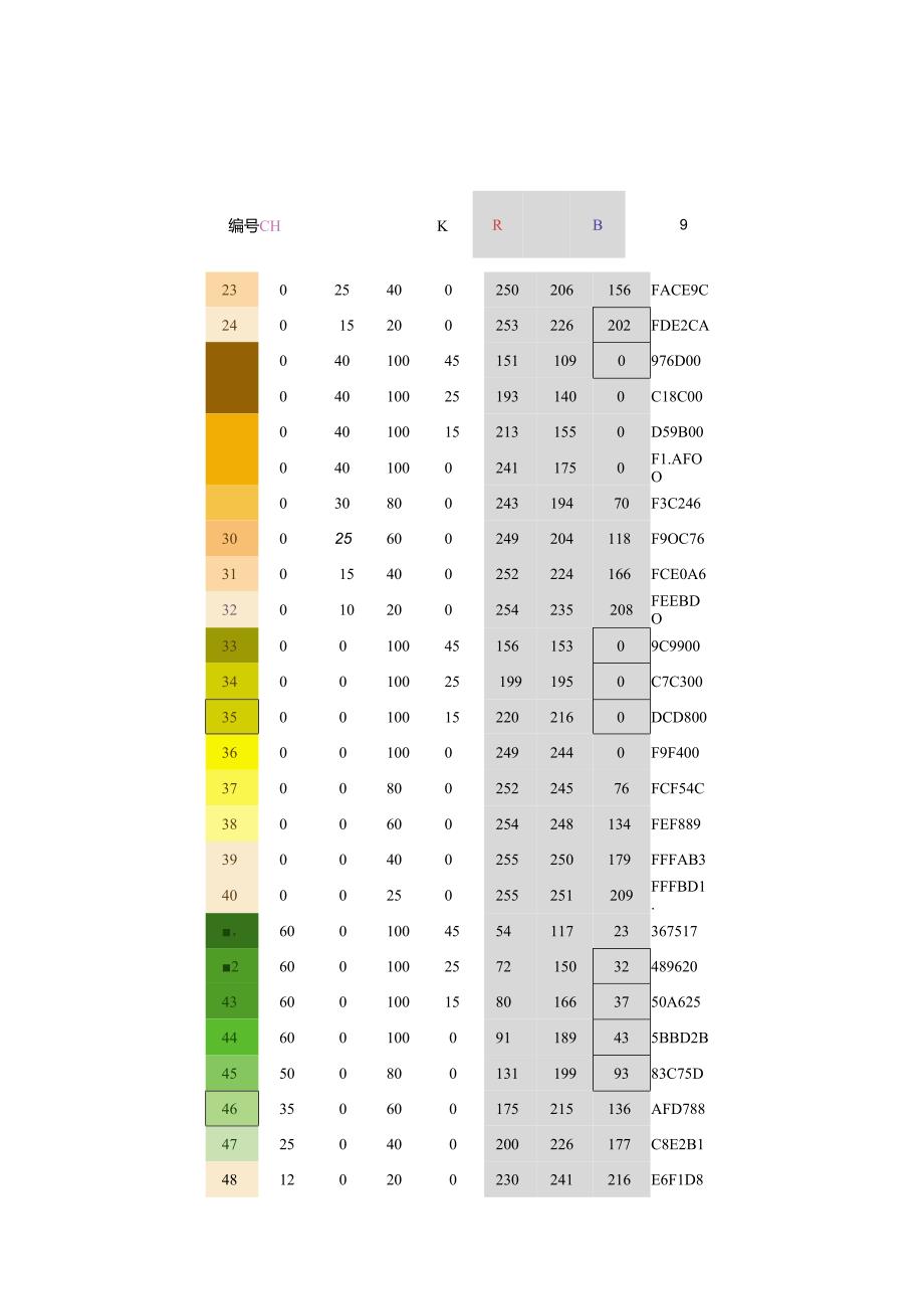 CMYK、RGB、十六进制色系表.docx_第2页