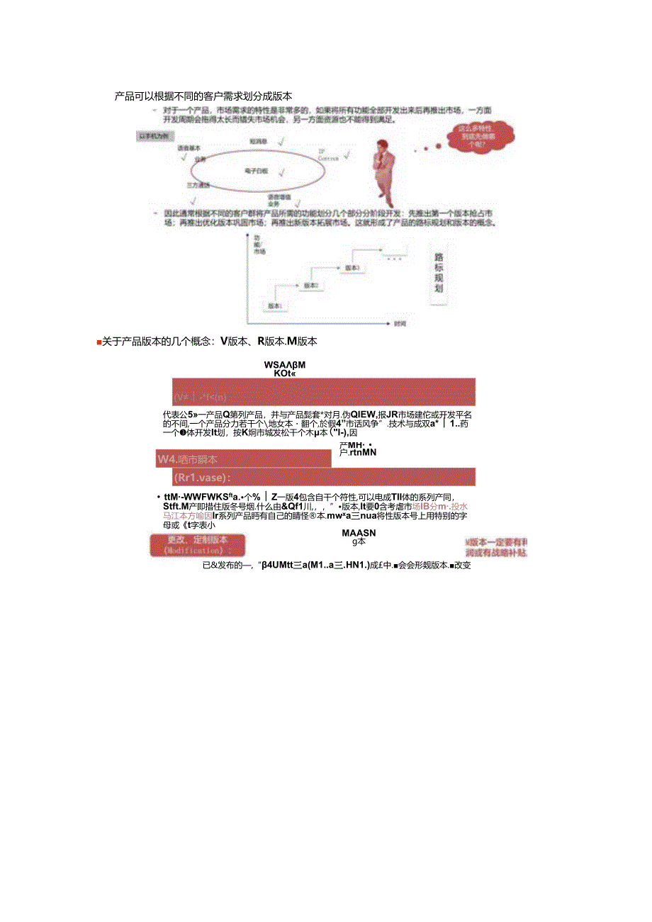 h公司基于市场需求的IPD集成产品规划和策划.docx_第2页