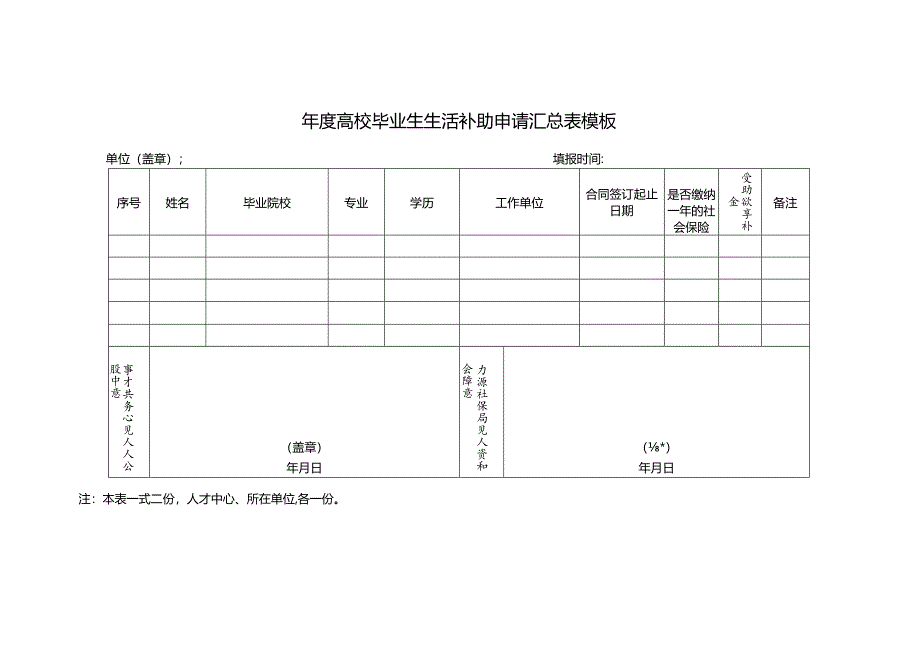 ____年度____高校毕业生生活补助申请汇总表模板.docx_第1页