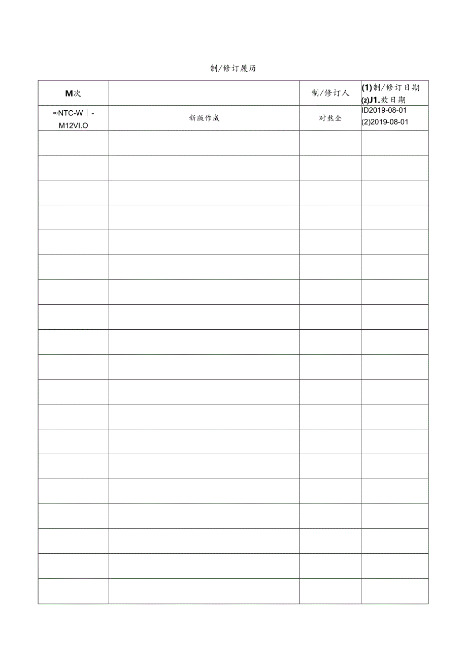 CDNTC-WI-M12 电气参数试验作业指导书 V1.0.docx_第2页