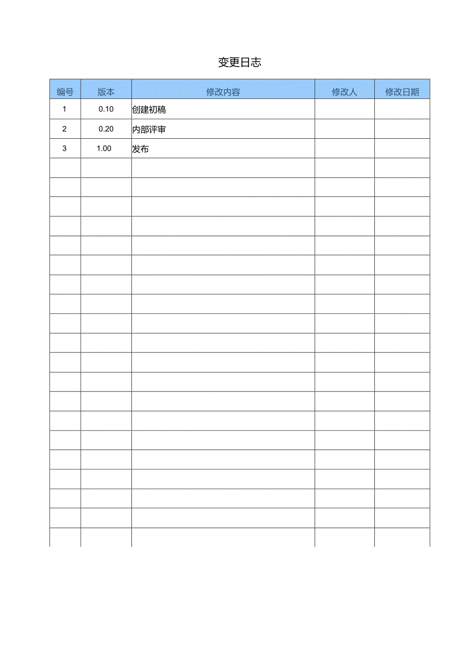 CMMI_需求规格说明书.docx_第2页