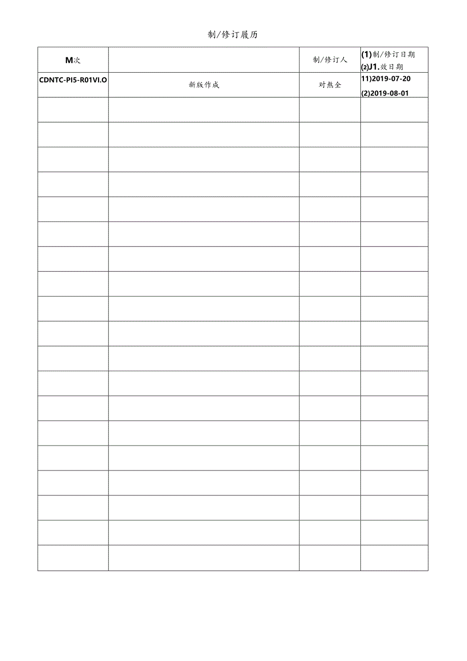 CDNTC-P15-R01 不符合项处置通知表 V1.0.docx_第1页