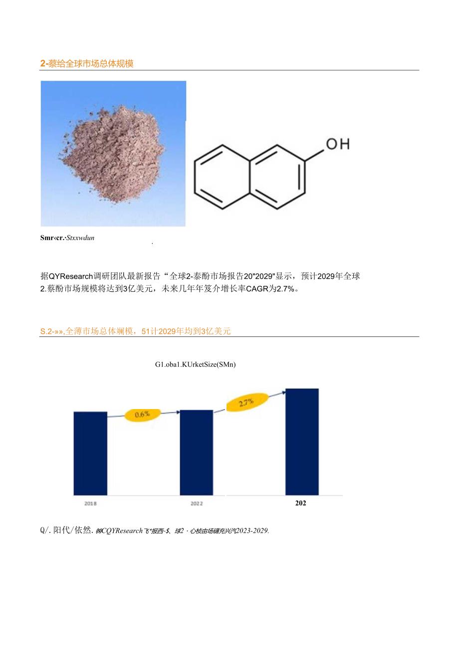 QYResearch：2021年前3大2-萘酚企业占据全球75%的市场份额.docx_第1页