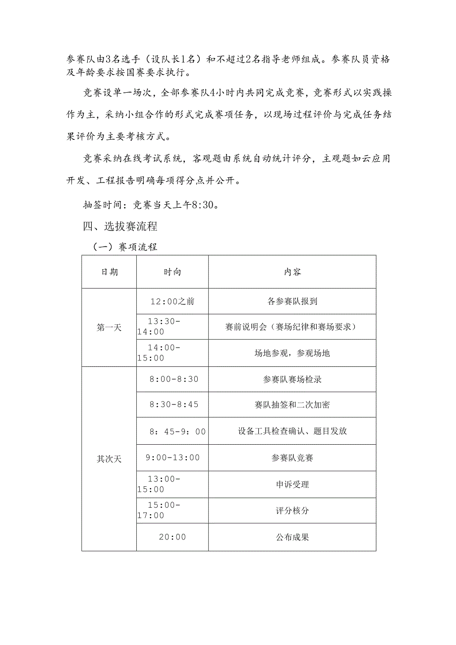 2024年山东省云计算技术与应用国赛选拔方案.docx_第3页