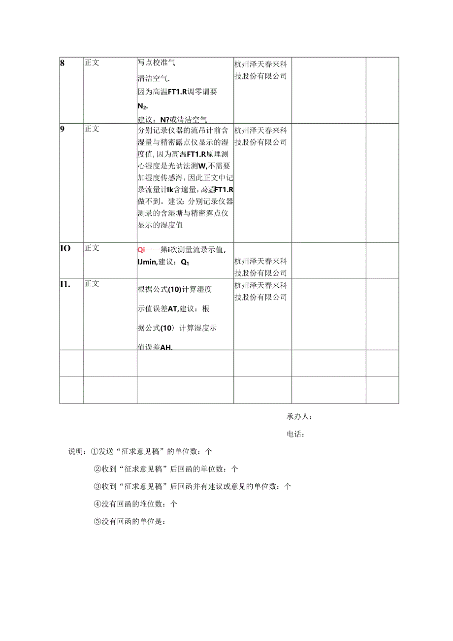 4-《便携式碳排放分析仪校准方法》-征求意见汇总表.docx_第2页