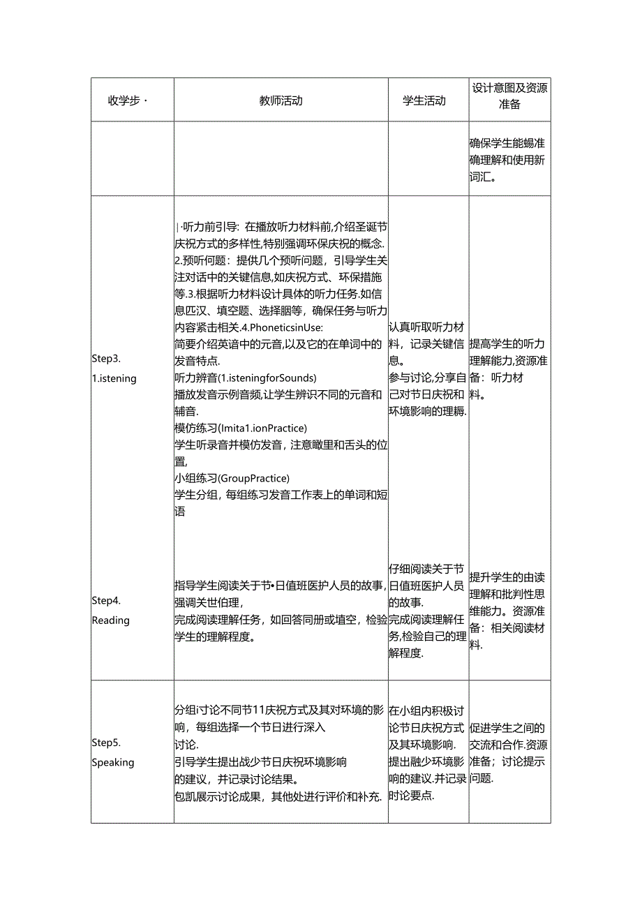 Unit 4 Time to celebrate Developing ideas 教学设计外研版2024七上.docx_第2页