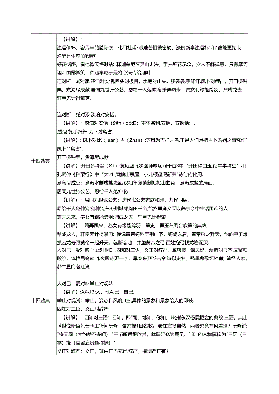 14.《笠翁对韵》十四盐教案 国学经典.docx_第3页