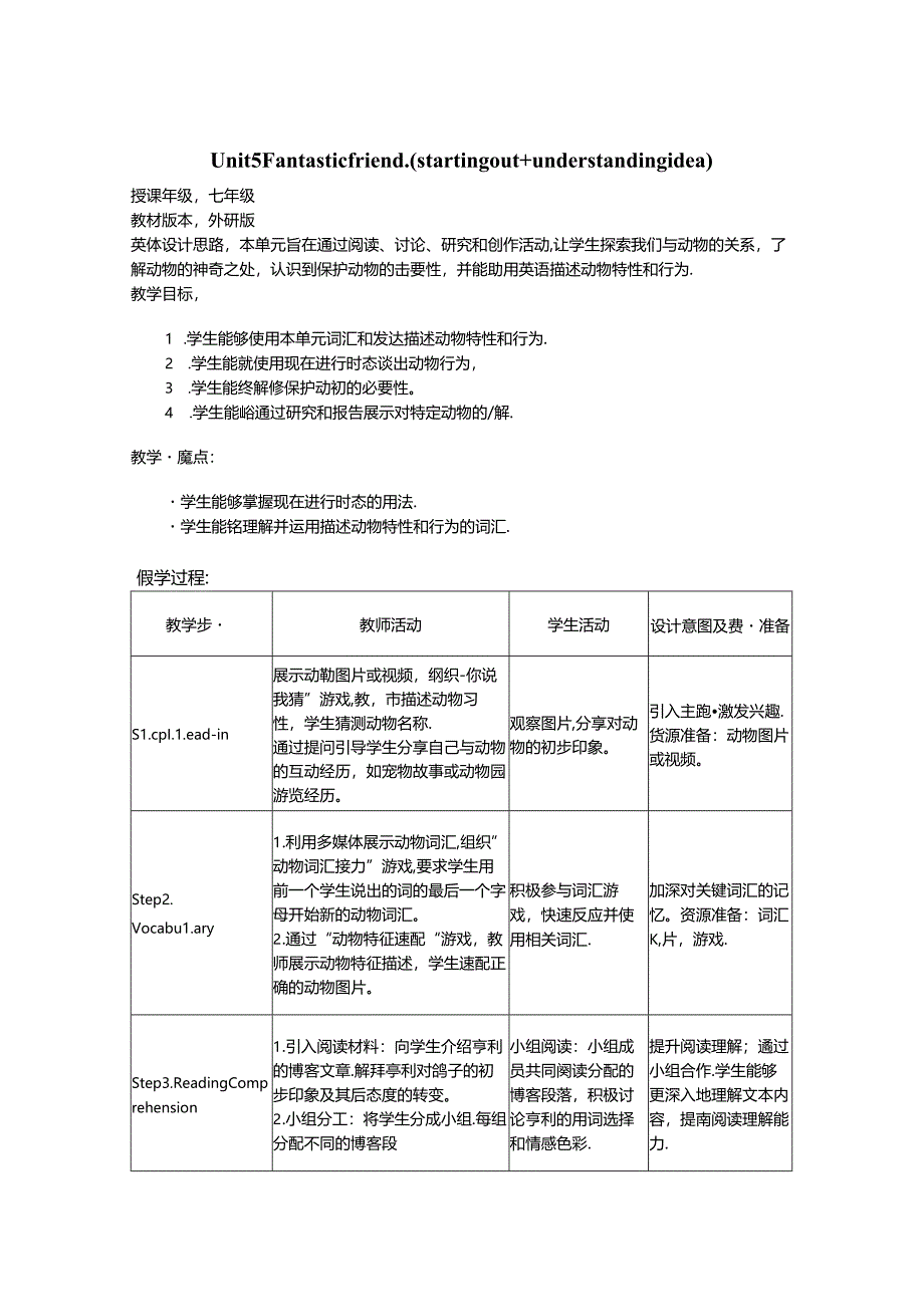 Unit 5 Fantastic friendstarting out understanding idea 教学设计外研版2024七上.docx_第1页