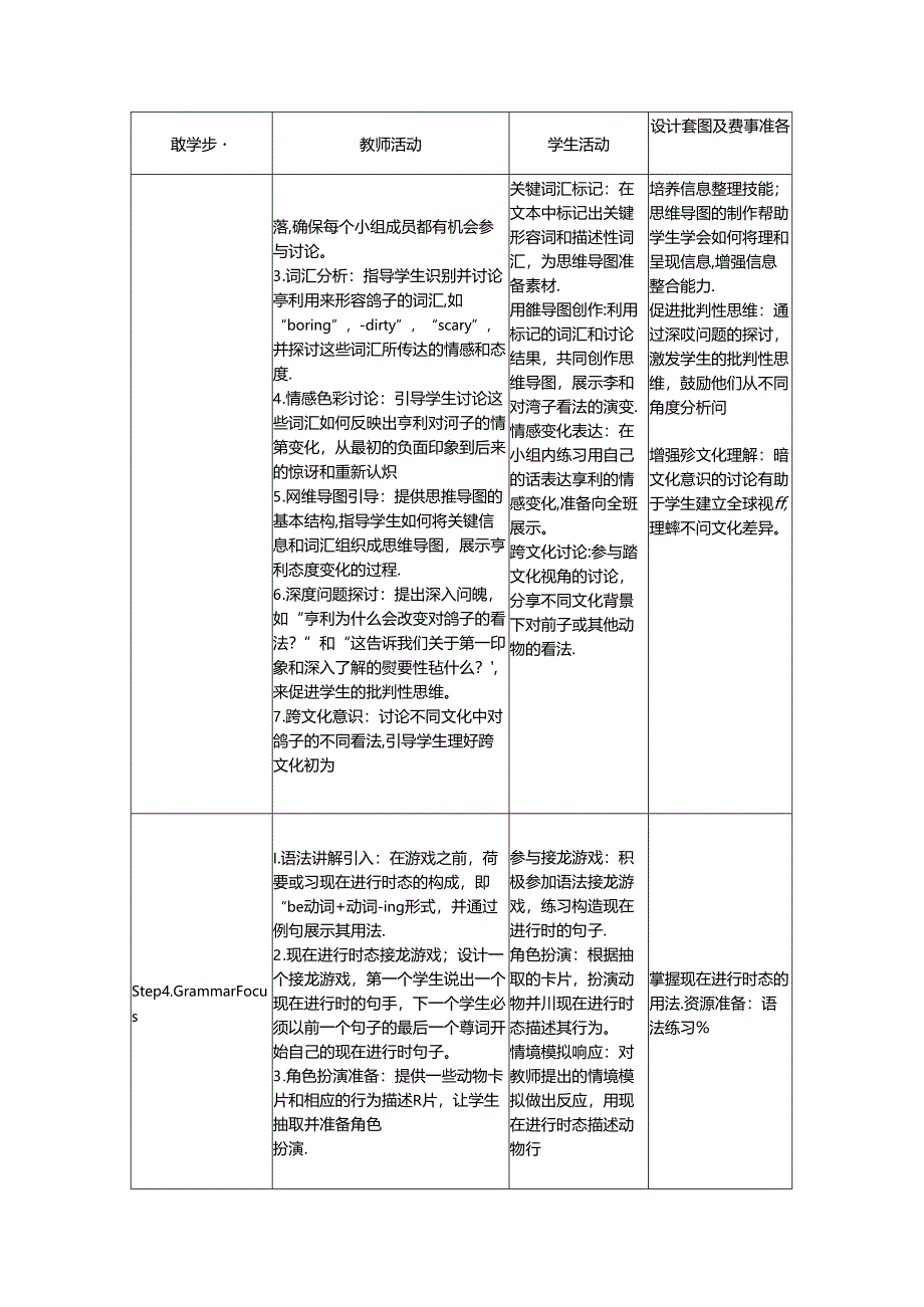 Unit 5 Fantastic friendstarting out understanding idea 教学设计外研版2024七上.docx_第2页