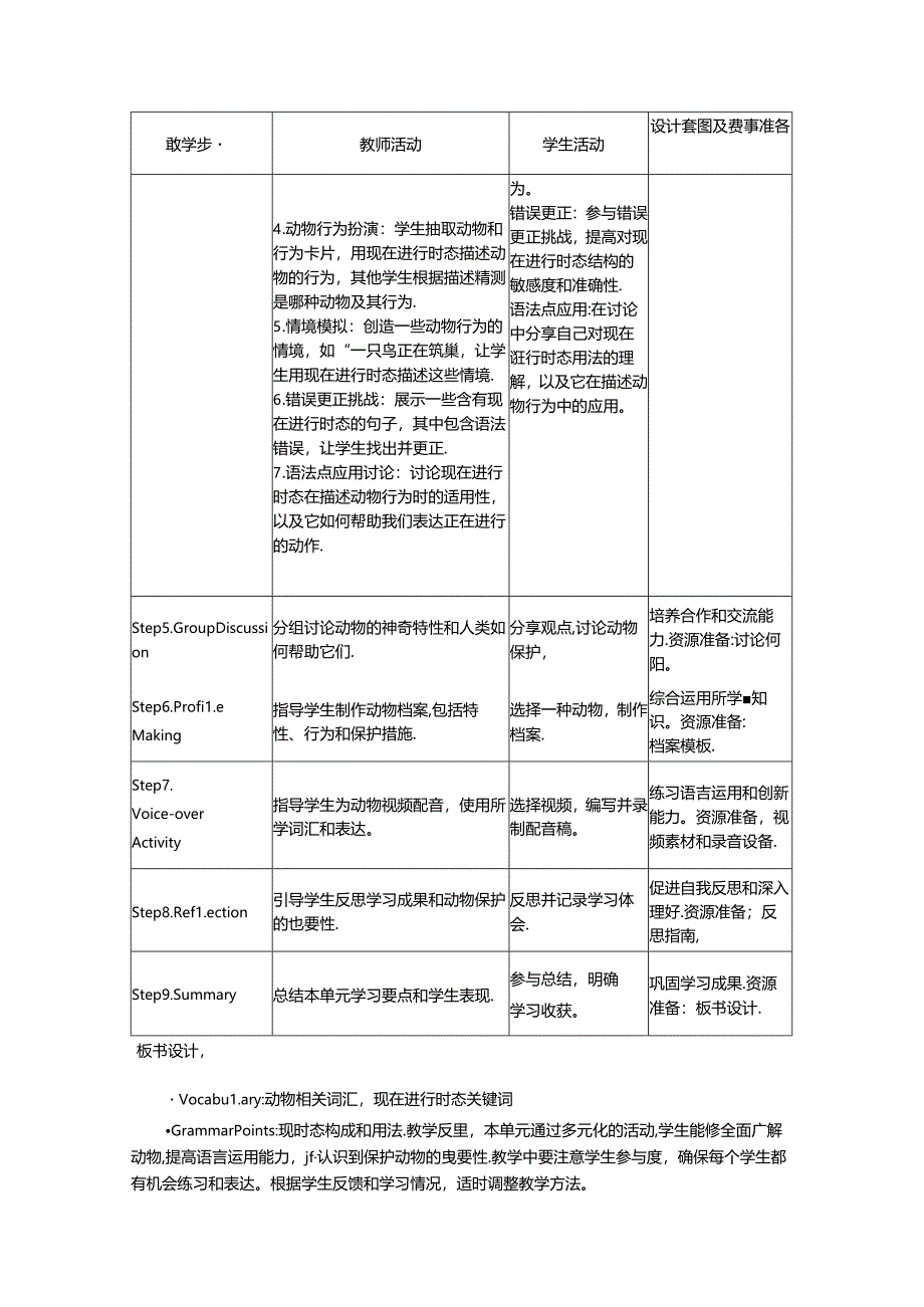 Unit 5 Fantastic friendstarting out understanding idea 教学设计外研版2024七上.docx_第3页