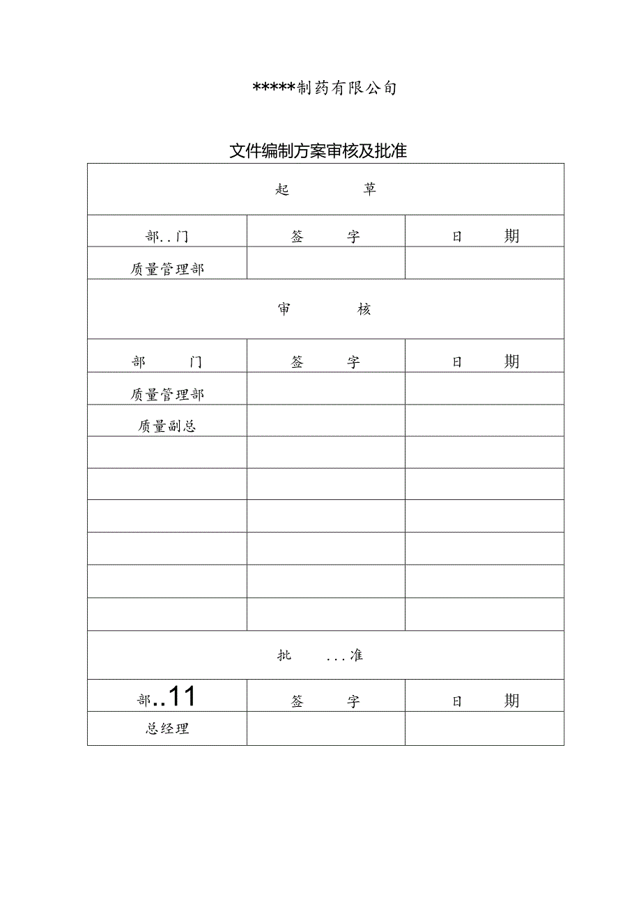 GMP文件编制方案.docx_第1页