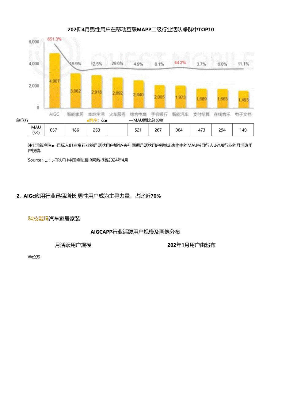 2024男性消费洞察报告.docx_第3页